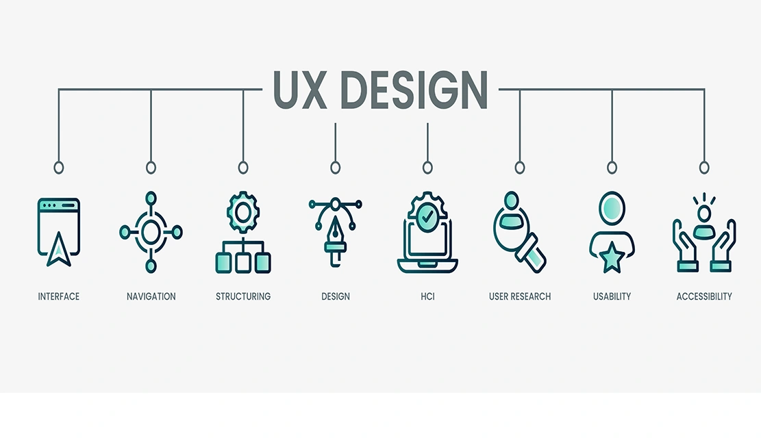 10 Rules to Create Winning UX Designs 1