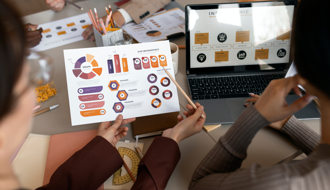 User Experience–Led KPIs What to Measure Beyond Conversions