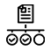 Analysis and Validation Phase