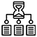 Data Accumulation Phase