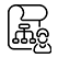Flow Architecture Phase