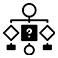 Hypothesis Formation Phase