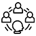 Insight Gathering Phase