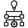 Interaction Mapping Phase