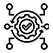 System Integration Validation