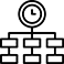 Menu Architecture Phase