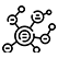 Capability Mapping Phase