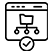Catalog Architecture Phase
