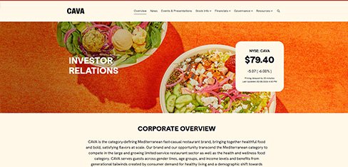 Cava Group, Inc.