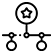 Comparative Scoring Phase