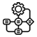 Content Rail Architecture Phase