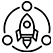 Deployment Support Phase