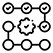 Framework Validation Phase