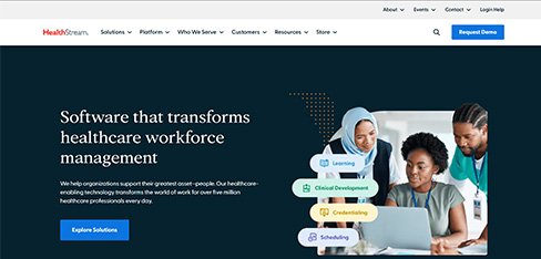 HealthStream, Inc.