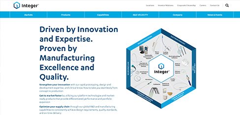 Integer Holdings Corporation