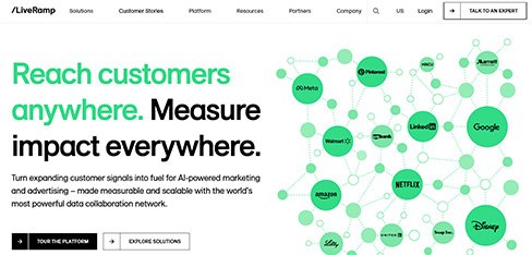 LiveRamp Holdings, Inc.