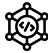 Pattern Codification Phase