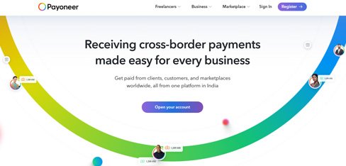 Payoneer Global Inc.