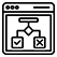 Performance Validation Phase
