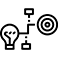 Strategy Phase