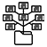 Taxonomy Phase