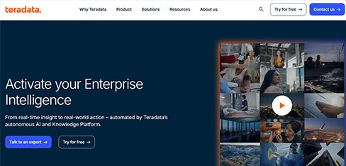 Teradata Corporation