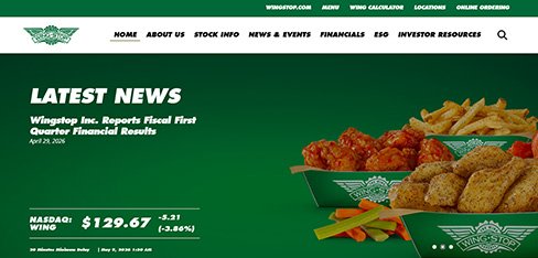Wingstop Inc.