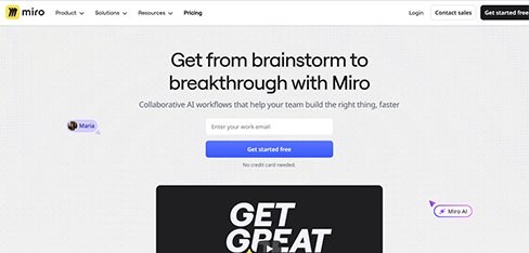 Miro