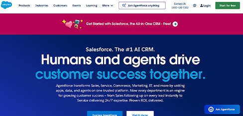 Salesforce, Inc.